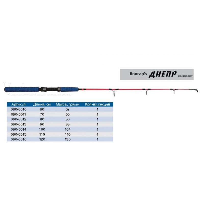 Pardaõng/taliõng "Boat" 80cm (komposiit)