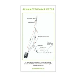 Feederrakendus ProfMontaz Asümeetriline 010 40g